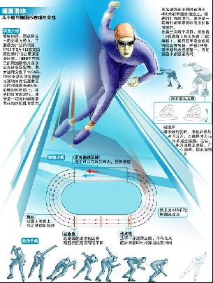 手之间看似