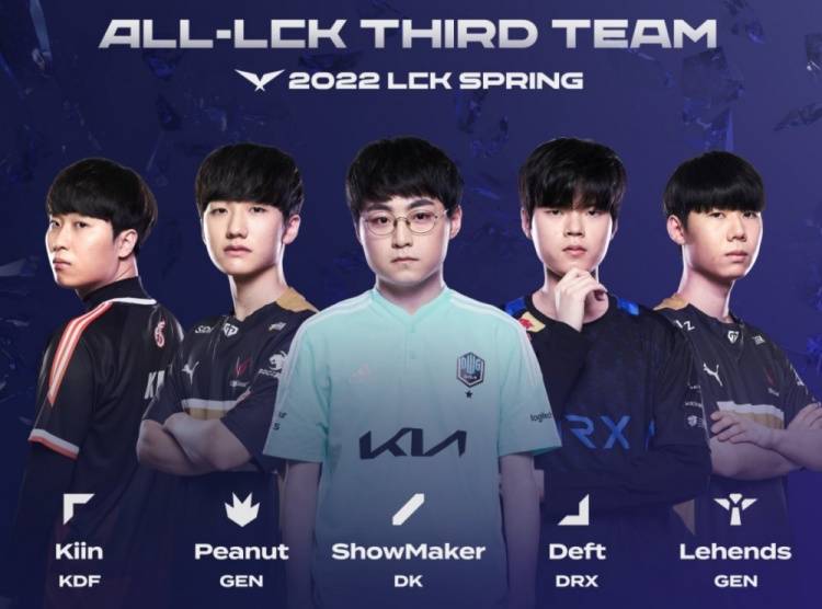 湖人拥有O 湖人拥有O