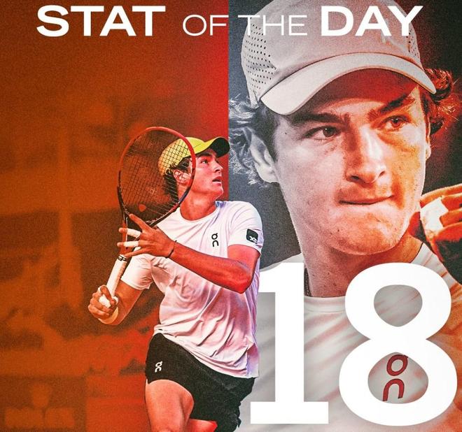 独特优势与 独特优势与